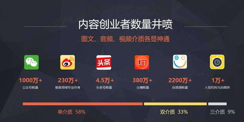 設(shè)計(jì)一款圖文信息推薦產(chǎn)品 核心原則與制作指南